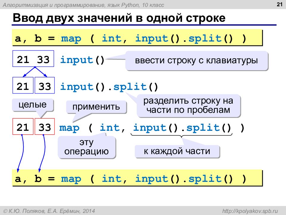 Программирование на python презентация