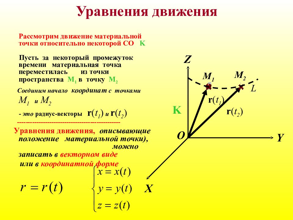 Какому типу движения точки m соответствует приведенный рисунок