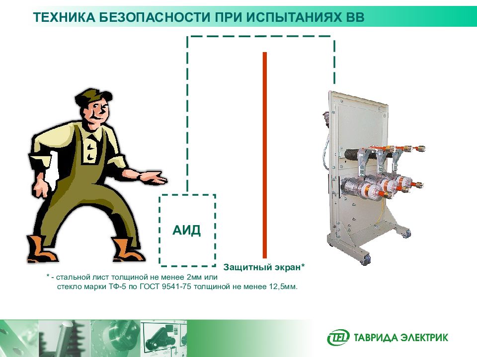 Техника мм. Оборудование по классу напряжения. Классы напряжений в электроэнергетике. Цветовое исполнение классов напряжения. Защитный экран при испытаниях.