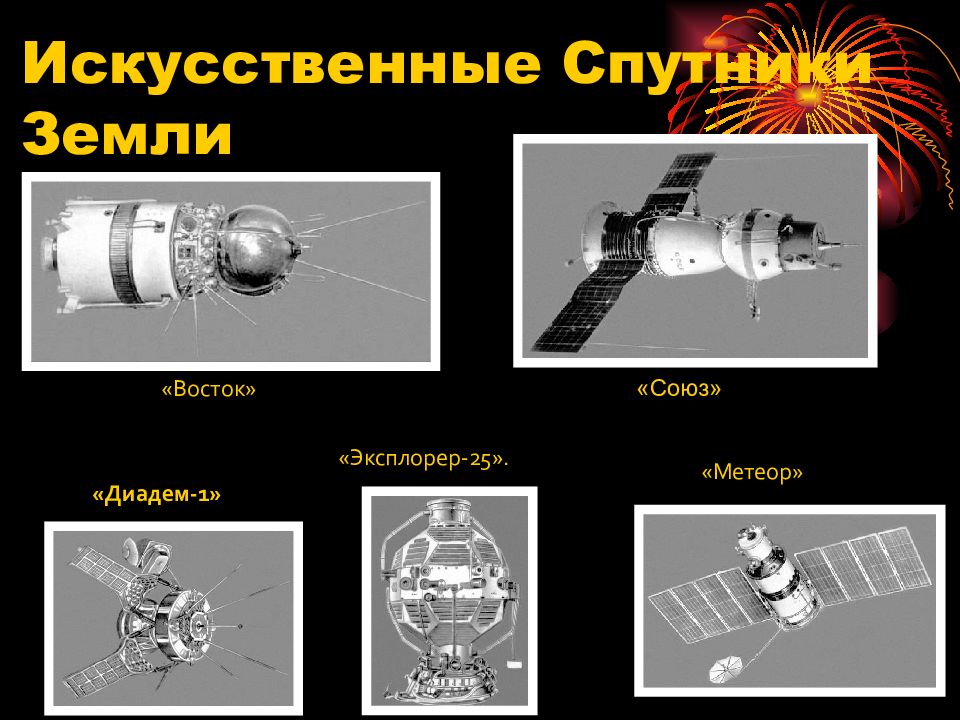 Презентация на тему искусственные спутники земли