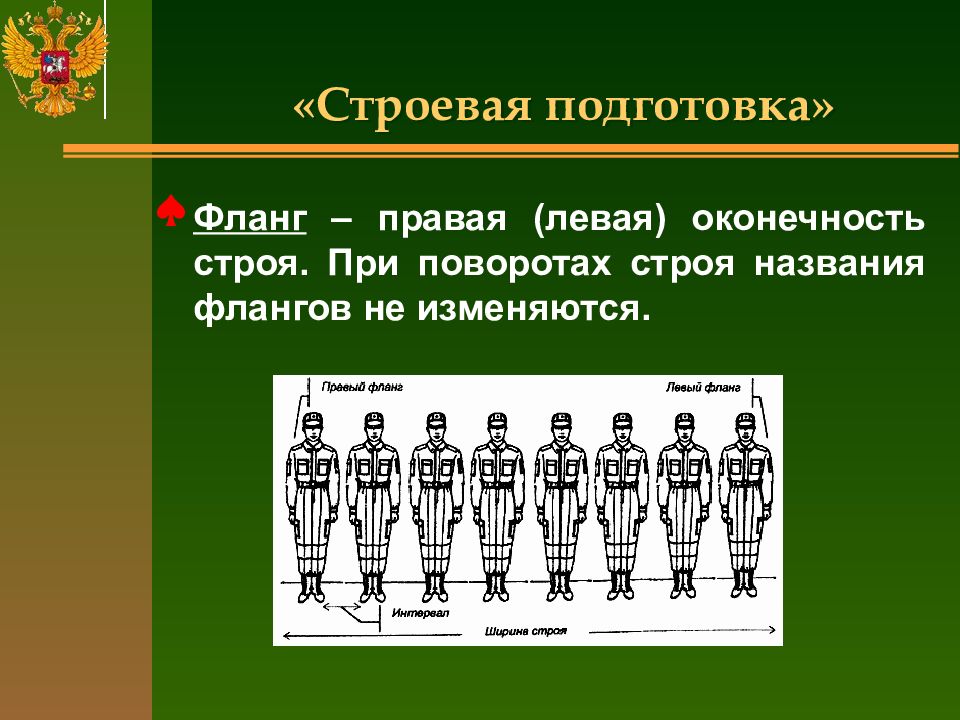 План занятия по строевой подготовке