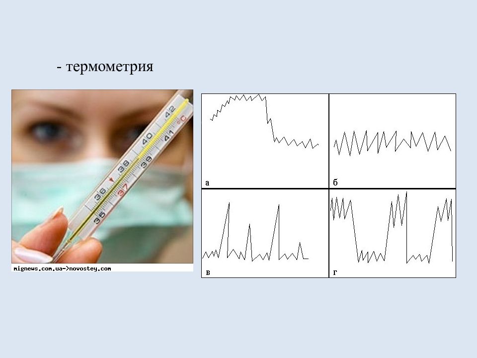 Тест термометрия. Термометрия. Термометрия в стоматологии. Методика термометрии. Термометрия виды лихорадок.