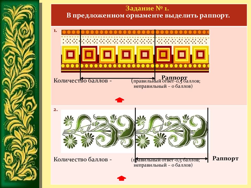 Орнамент презентация