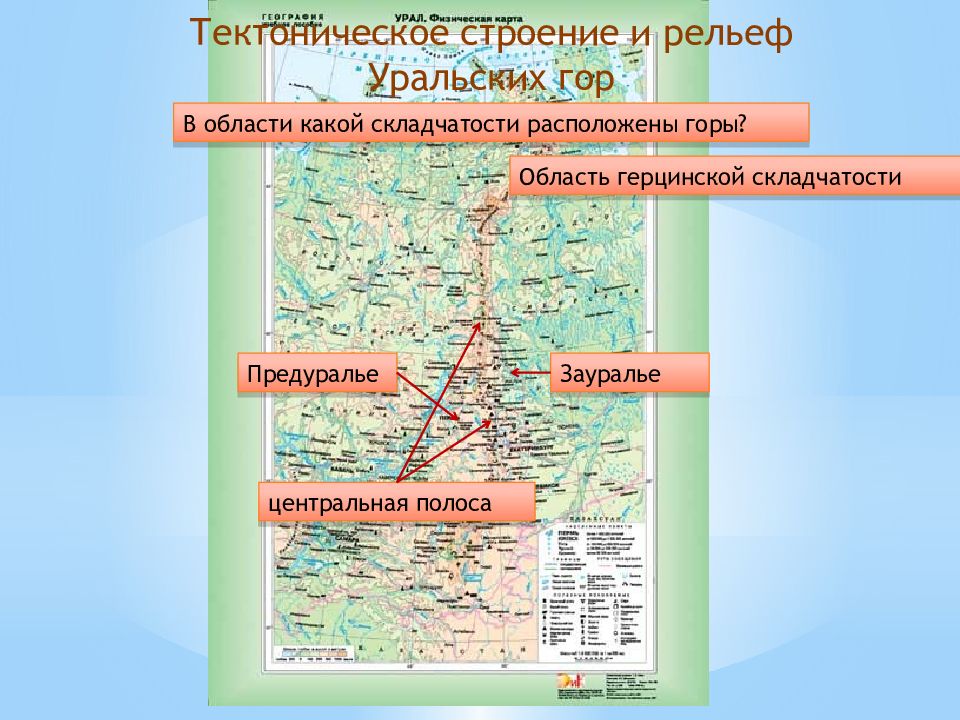 Горный каркас россии презентация