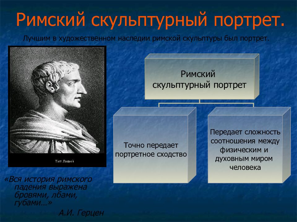 Презентация римский. Скульптурный портрет древнего Рима презентация. Особенности Римского портрета. Римский скульптурный портрет и исторический рельеф. Достижения Римского скульптурного портрета.