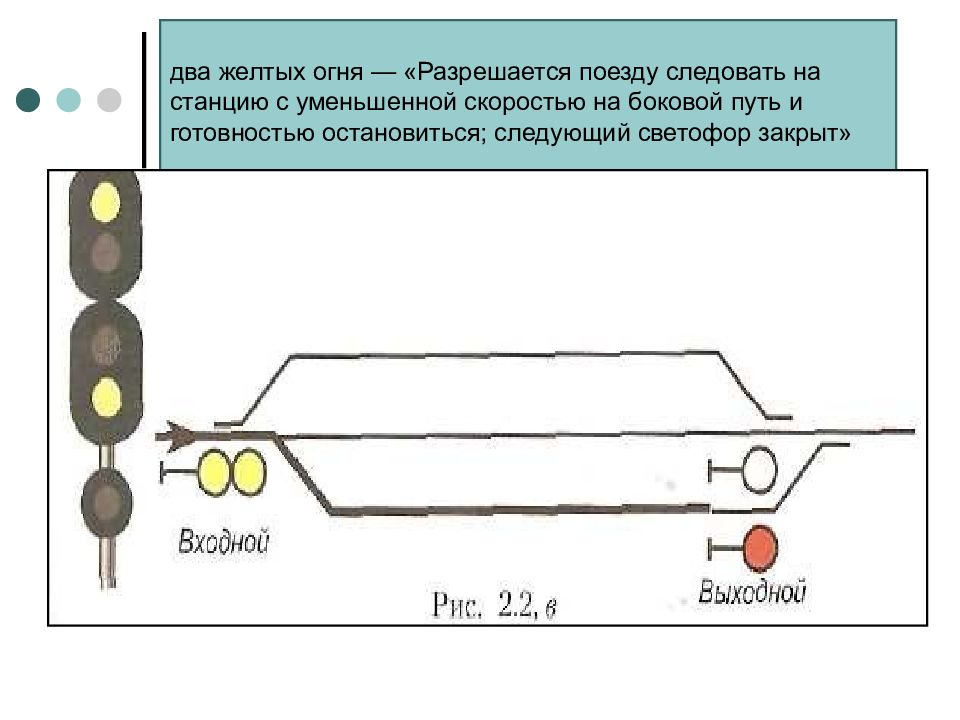 Три желтых. Два желтых огня. Два жёлтых огня на светофоре. Два желтых огня разрешается поезду следовать на ЖД станцию. Два желтых.