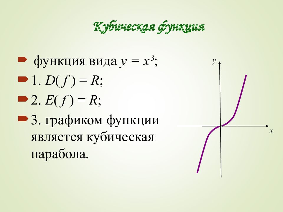 Подпиши функцию