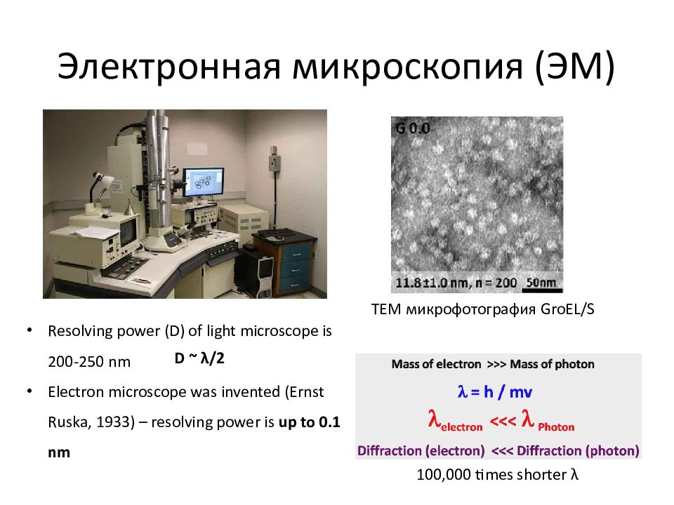 Электронная микроскопия. Электронный микроскоп эм-9 габариты. Иммунная электронная микроскопия. Метод электронной микроскопии.