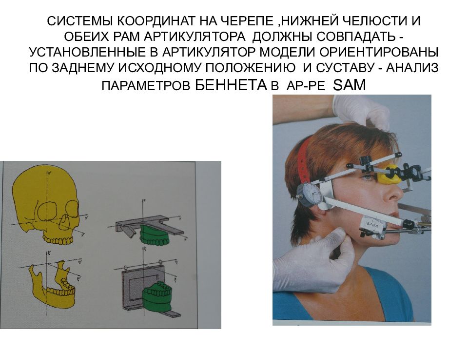 Методы исследования артикуляции презентация