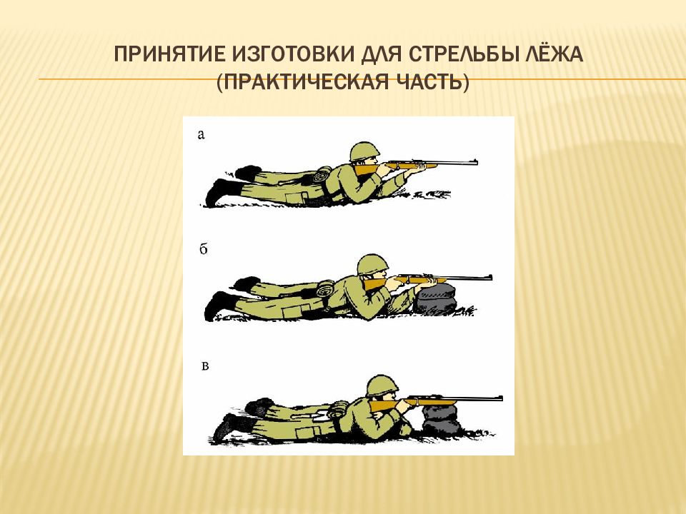 Способы стрельбы из автомата. Позиция для стрельбы лежа. Положение для стрельбы лежа. Изготовка для стрельбы лежа правильная. Стрельба лежа с упора.