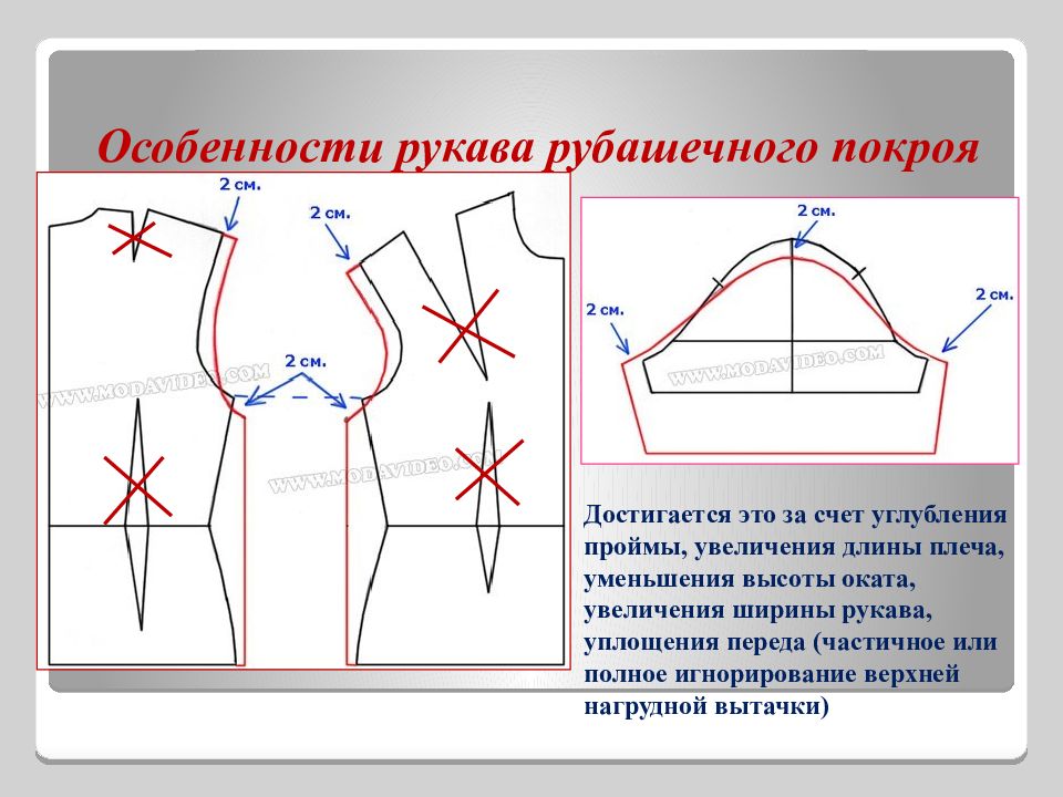 Лекало разметка с помощью лекала простейшей выкройки 2 класс презентация