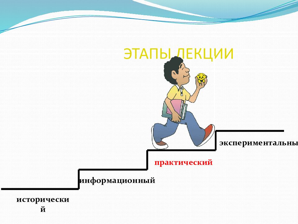 Этап 21. Информационный эксперимент.