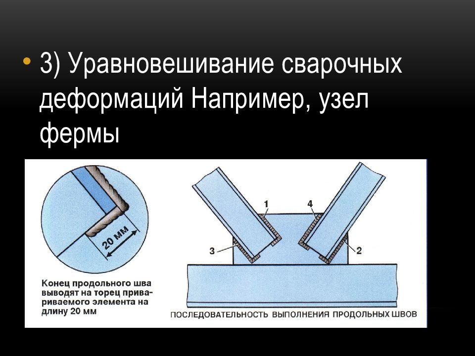 Изображение схемы последовательность наложения сварных швов для уменьшения сварочных деформаций