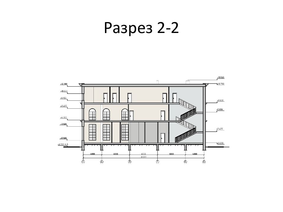 Разрез 2 2