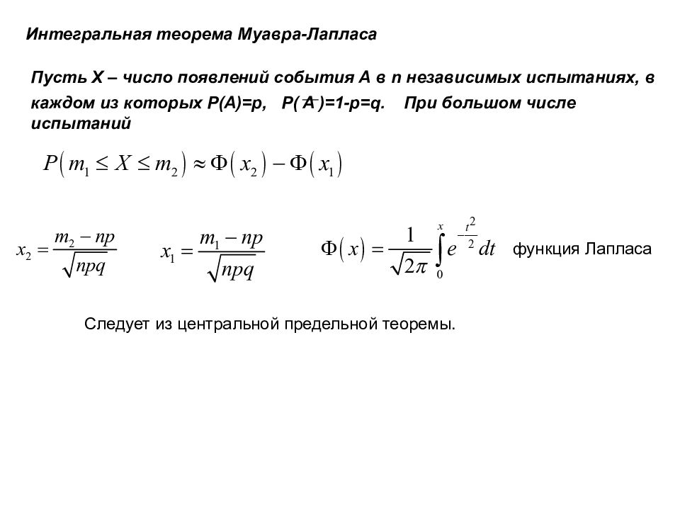 Теорема чебышева закон больших