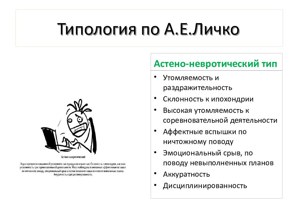 Астено невротический синдром карта вызова смп