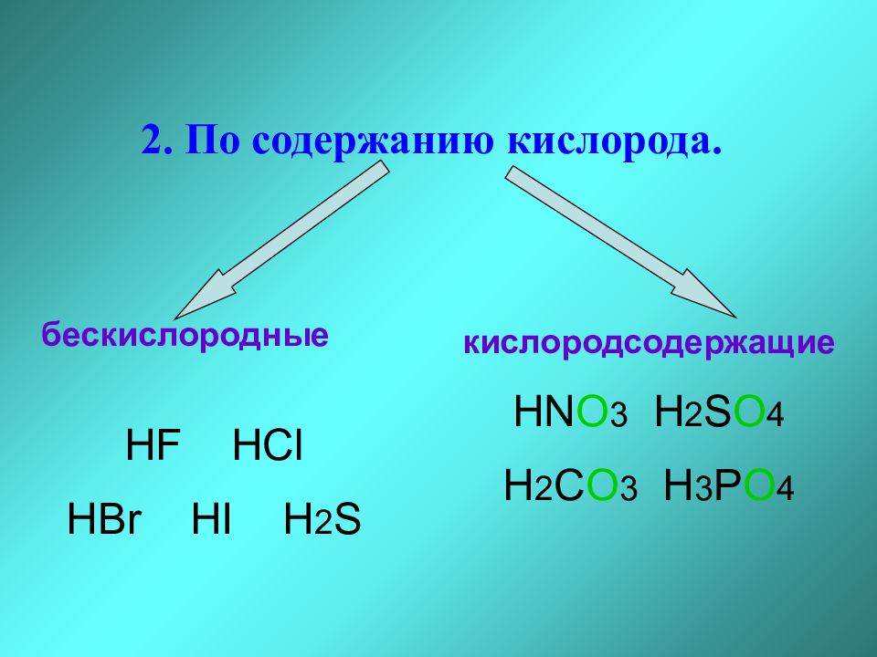 Кислород содержащий кислоты. Кислоты презентация 8 класс. Кислоты химия 8 класс презентация. Кислородсодержащие кислоты химия 8 класс. Кислоты химия 8 кл презентация.