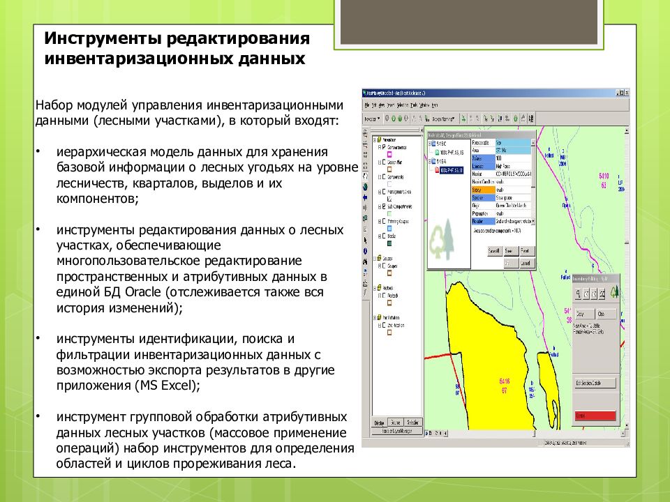 Гис образование республики коми