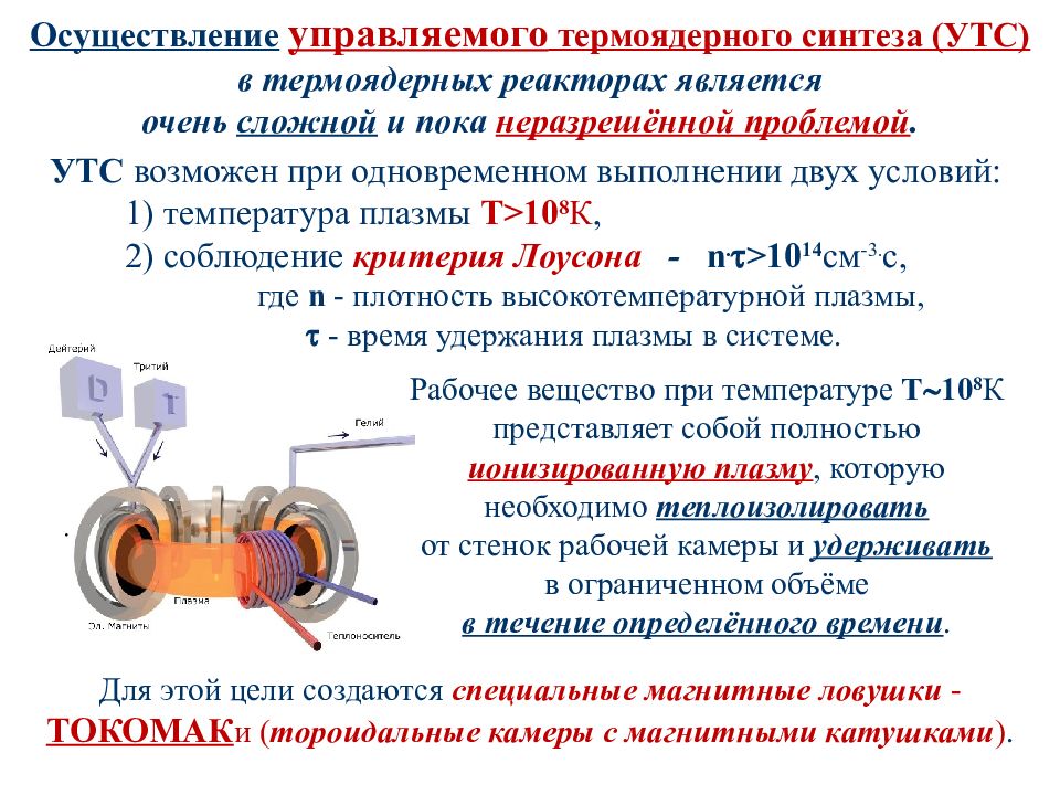 Одна из проблем термоядерного синтеза взаимодействие стенок