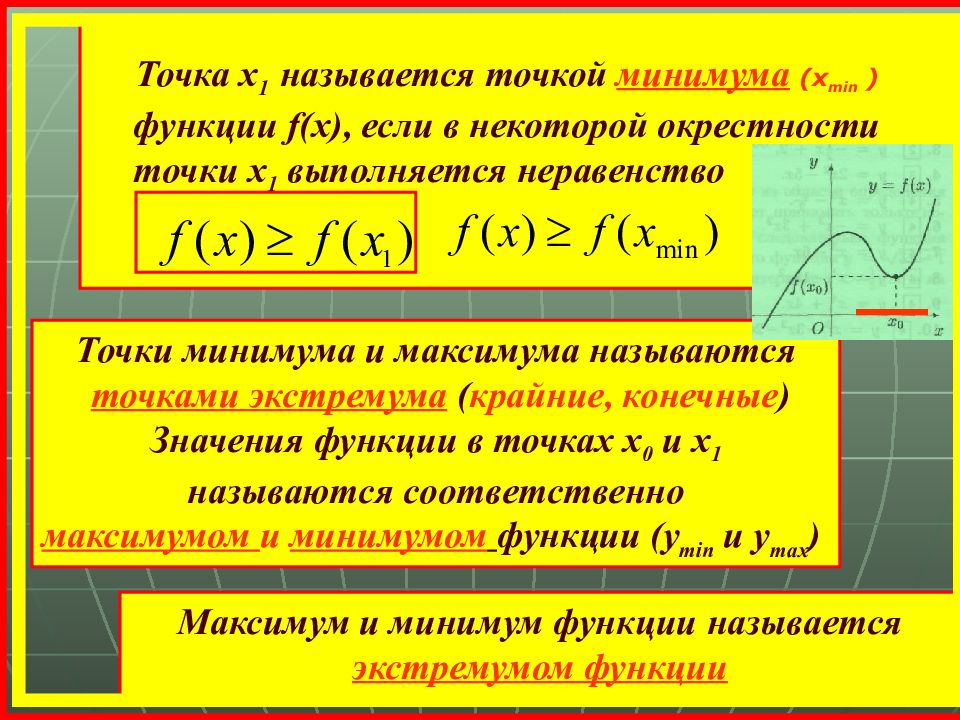 Значение минимума функции. Применение производной к исследованию функции. Точкой минимума функции называется. Назовите точки минимумов функции:. Точки минимума и максимума называются.