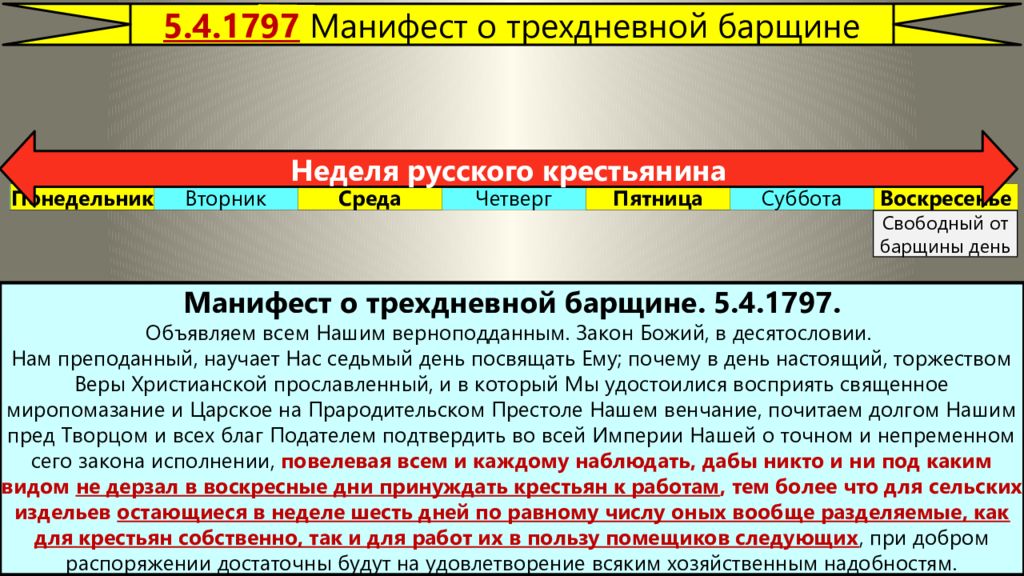 Указ о трехдневной. 1797 Манифест о трехдневной барщине. Манифест о трёхдневной барщине. Указ о трехдневной барщине. Издание указа о трёхдневной барщине.