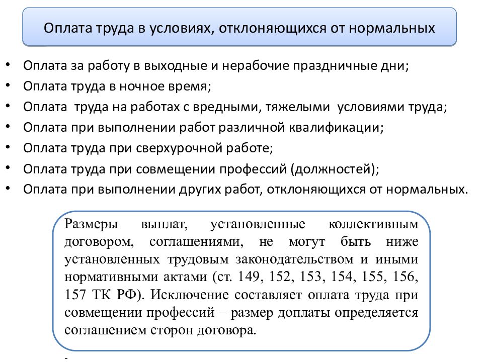 Условия оплаты. Оплата труда при отклонении от нормальных условий труда. Оплата труда в условиях откланяющих от нормальных. Оплата труда в условиях отклоняющихся от нормальных. Оплата при отклонении от нормальных условий труда.