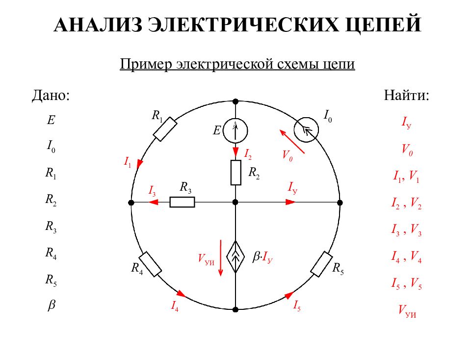 Анализ Электрических цепей Пример электрической схемы цепи I 0 I У   I У R