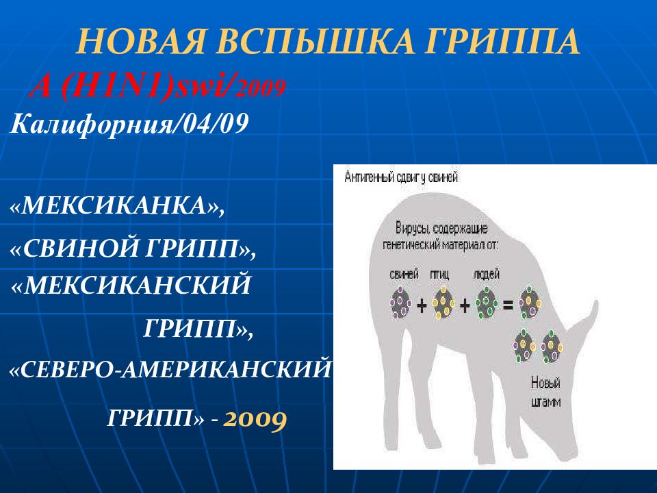 Презентация на тему мыла прошлое настоящее будущее