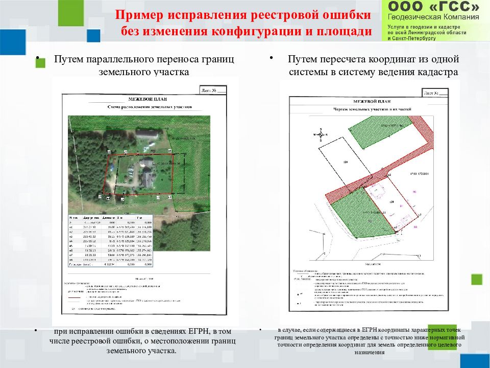 Пример исправления реестровой ошибки без изменения конфигурации и площади