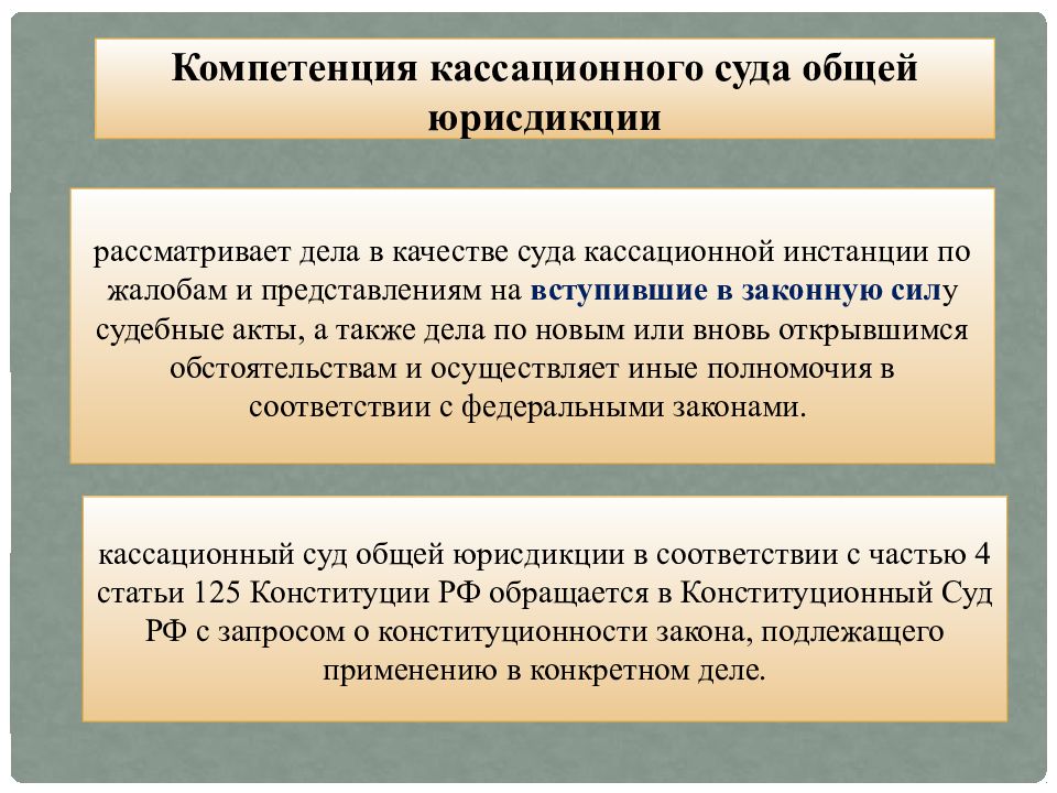 Система судов общей юрисдикции презентация