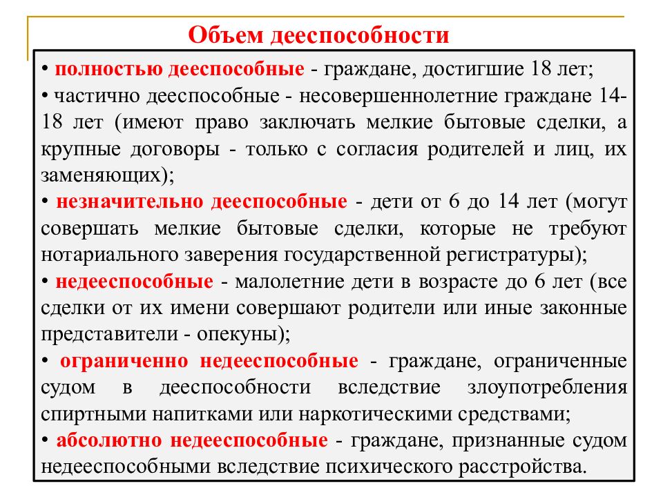 Регулирование поведения людей в обществе 7 класс презентация