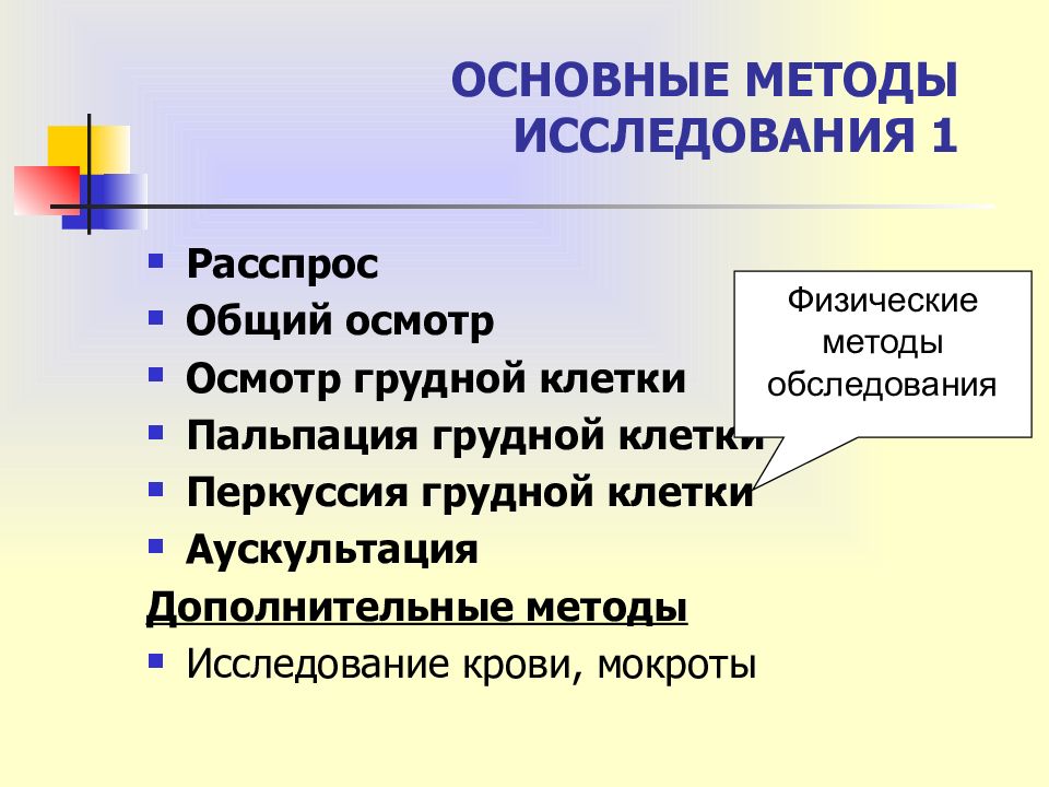 План клинического осмотра животного