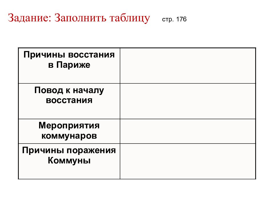 Франция вторая империя и третья республика 9 класс презентация и конспект