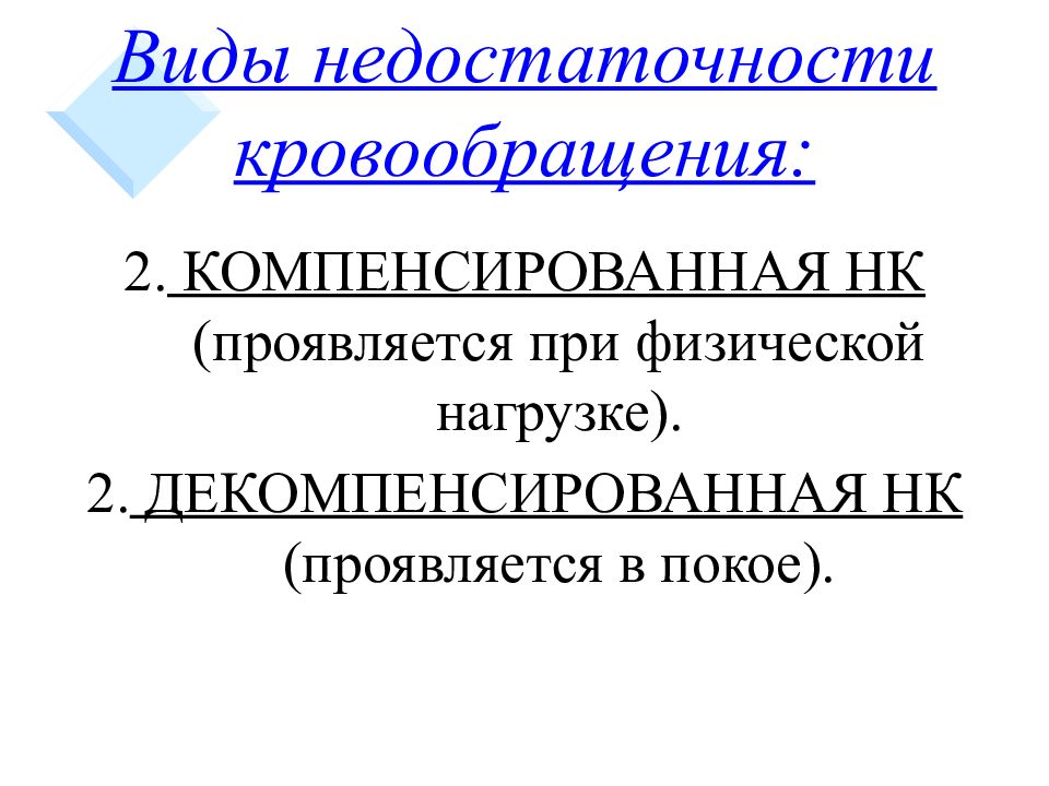 Недостаточность кровообращения презентация