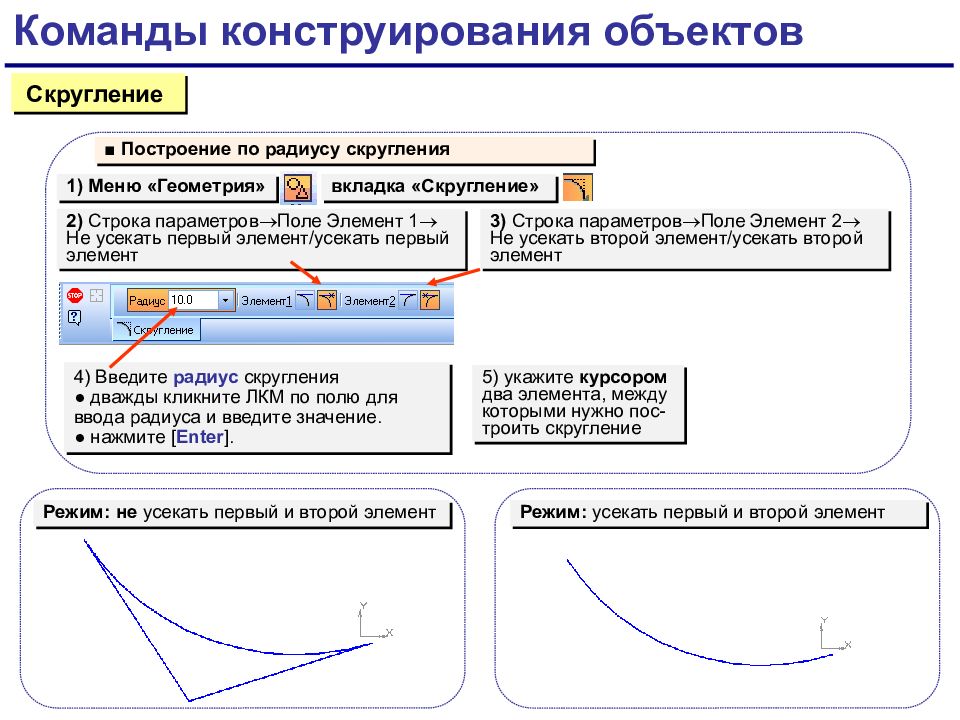 Какие параметры имеет. Какие параметры имеет команда скругление?. Скругление углов объекта. Скругление на углах объекта как. Строка параметров объекта.