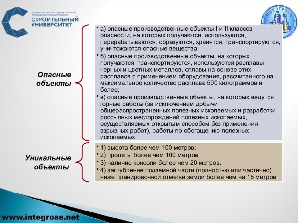 Мероприятия по строительству. Доклад об организации строительного контроля в энергетике.