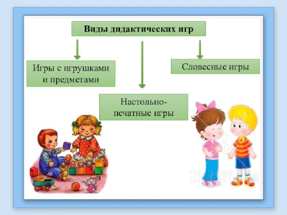 Дидактические игры для детей в презентации