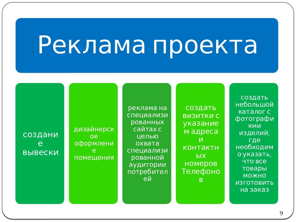 Картинки СДЕЛАТЬ РЕКЛАМНЫЙ ПРОДУКТ