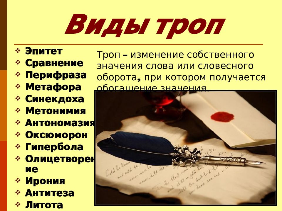 Виды троп