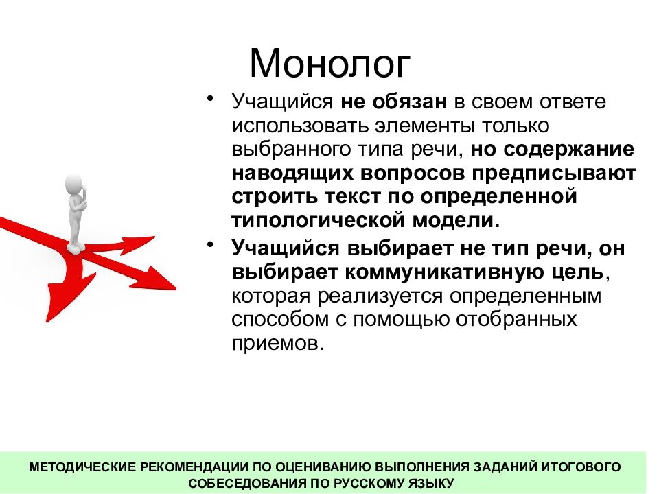 Язык монолог. Человек не может выбрать Тип речи. Вопросы к итоговому собеседованию 9 монолог на приеме у врача. Как научиться выбирать суть из юридического текста. Монолог вредные привычки устное собеседование.