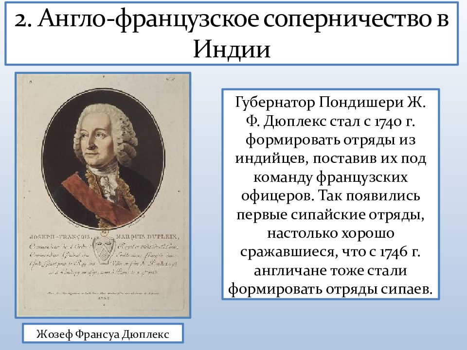 Жозеф-Франсуа Дюплекс. Индия в XVIII В. презентация. Англо-французское соперничество в Индии. Англо-французское соперничество в Индии схема.