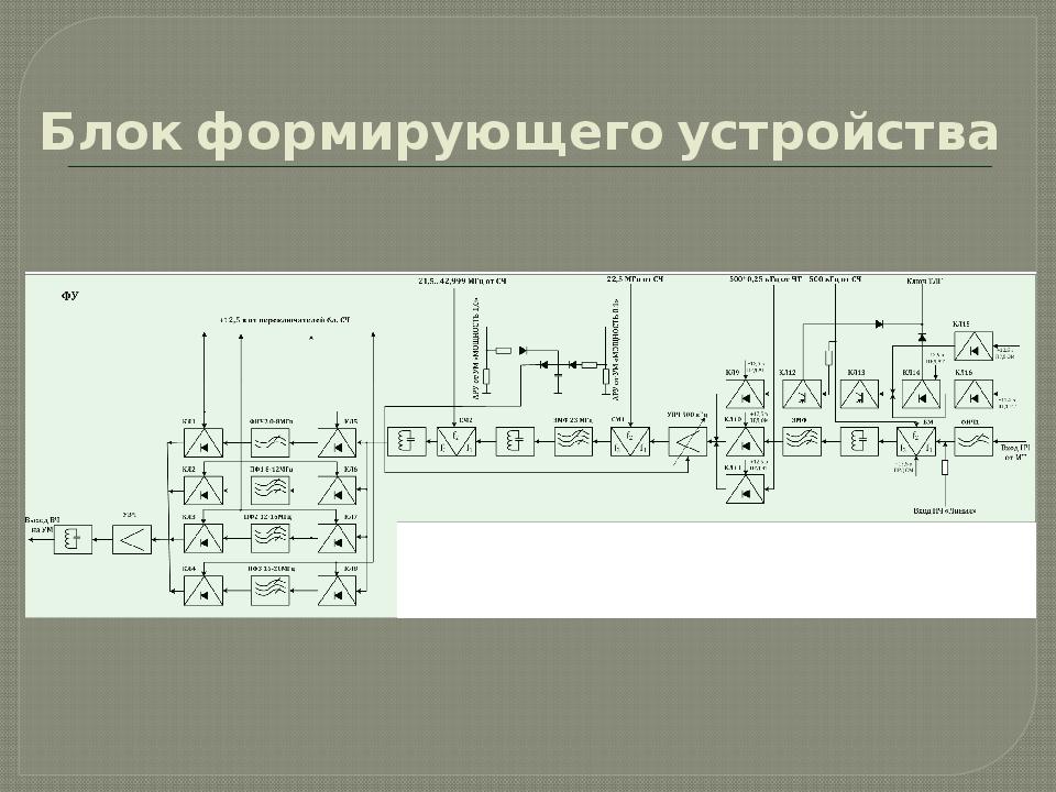 Радиостанция р 143 схема