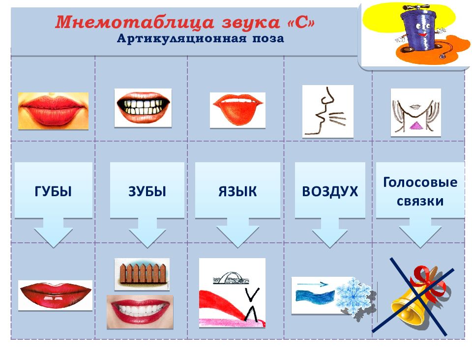 Артикуляционные позы картинки для детей