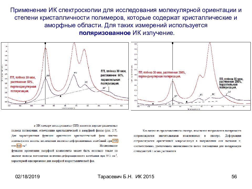 Применение спектроскопии. Количественный анализ ИК спектроскопия. Инфракрасная спектроскопия полимеров. Применение ИК спектроскопии.