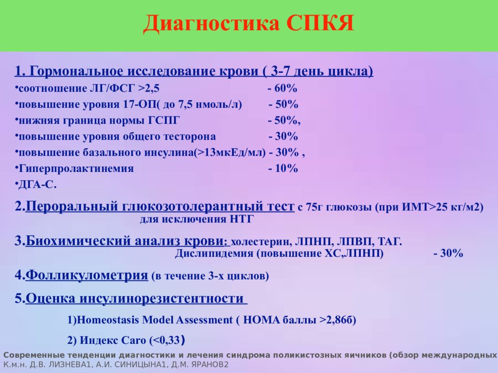 Синдром поликистозных яичников. Ультразвуковые критерии поликистозных яичников. Диагностические критерии СПКЯ. Синдром поликистозных яичников диагностика.