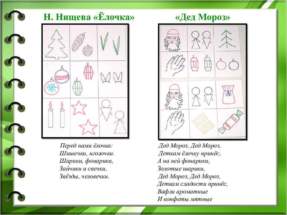 Дед мороз деткам елочку принес. Мнемотехника перед нами елочка. Мнемотаблица дед Мороз. Мнемотаблицы про Деда Мороза. Стихи про Деда Мороза в мнемотаблицах.