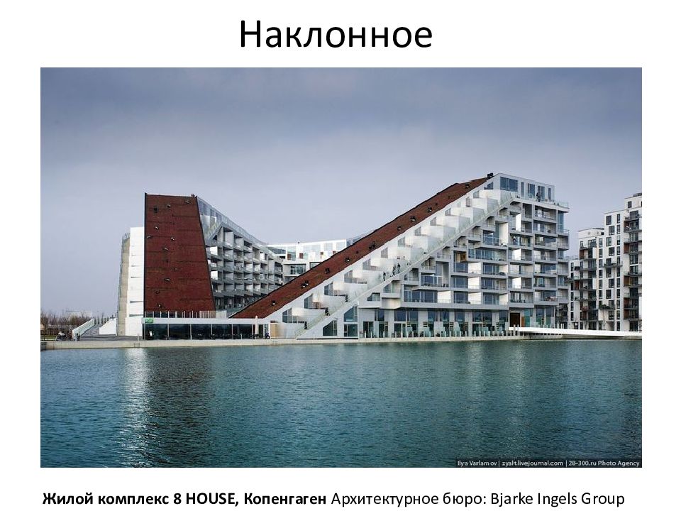 8 house. Архитектура Варламов Копенгаген. Бьярке Ингельс восьмерка жилой комплекс. Здания в Копенгагене Дании. Копенгаген современная архитектура.