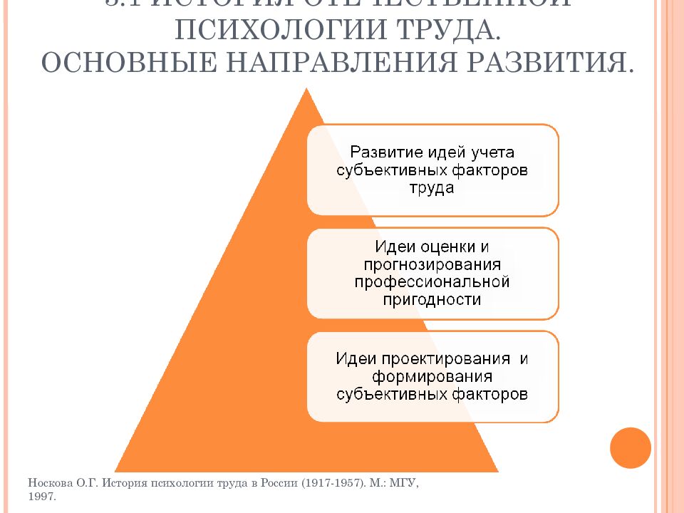 ГОУ ВПО КГМУ ФЕДЕРАЛЬНОГО АГЕНТСТВА ПО ЗДРАВООХРАНЕНИЮ И СОЦИАЛЬНОМУ РАЗВИТИЮ