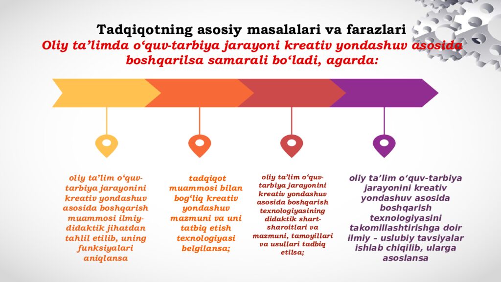 Tadqiqotning asosiy masalalari va farazlari Oliy ta’limda o‘quv-tarbiya jarayoni kreativ yondashuv asosida boshqarilsa samarali bo‘ladi, agarda: