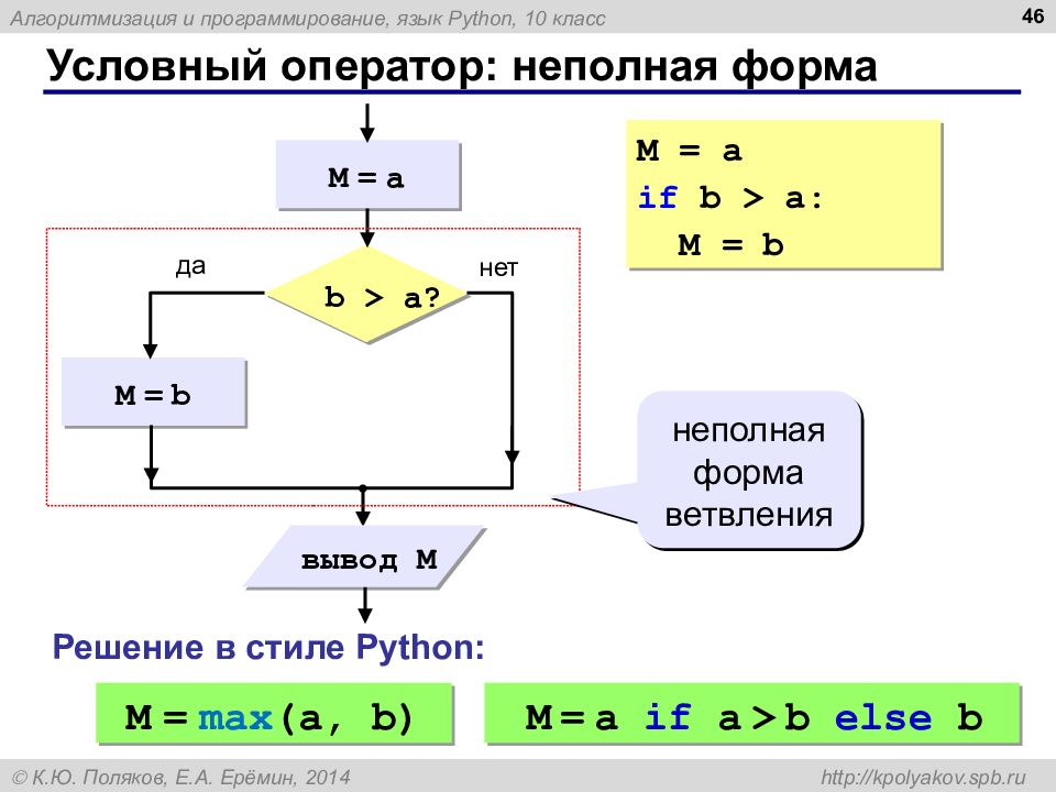 Преобразуй блок схему в алгоритм на алгоритмическом языке или в программу на языке паскаль